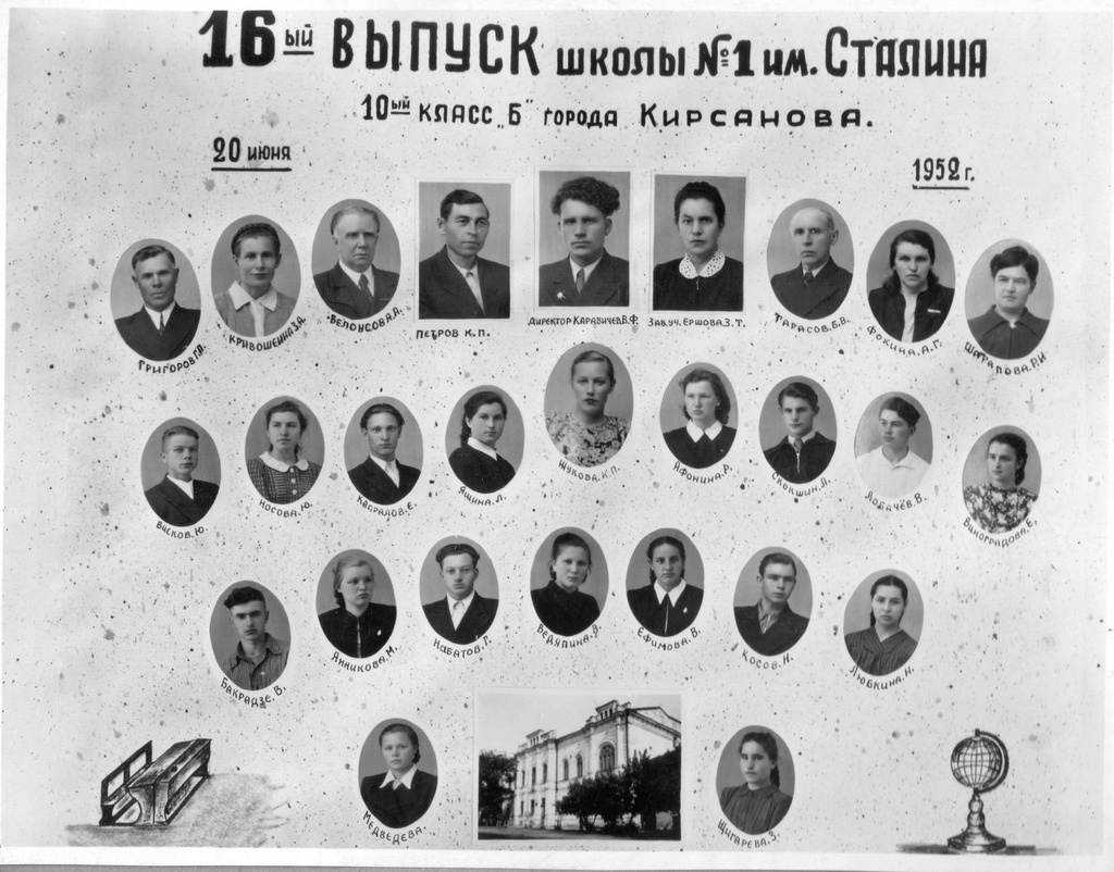 Мбоу сош 1 рабочие программы. Мбоу сош 1 рабочие программы
