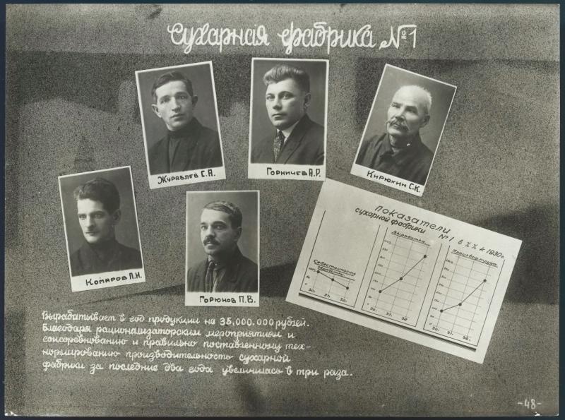 Альбом «Московские хлебозаводы», 1932 год, г. Москва. Лист 48.
