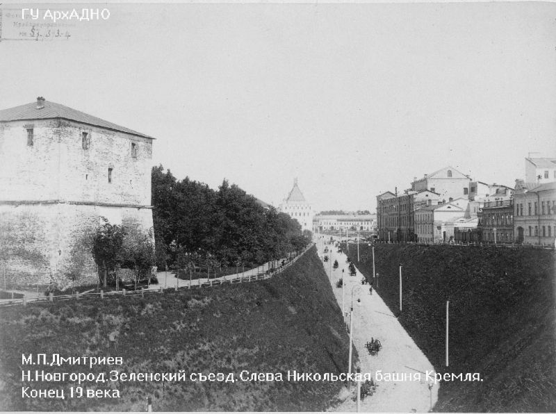 Никольская башня 1904